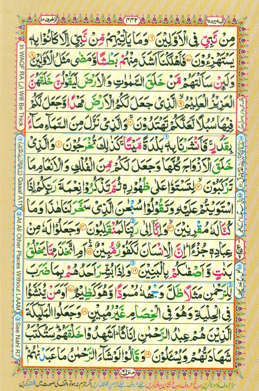 Read Al-Quran, Part / Chapter / Siparah 25 Page 442