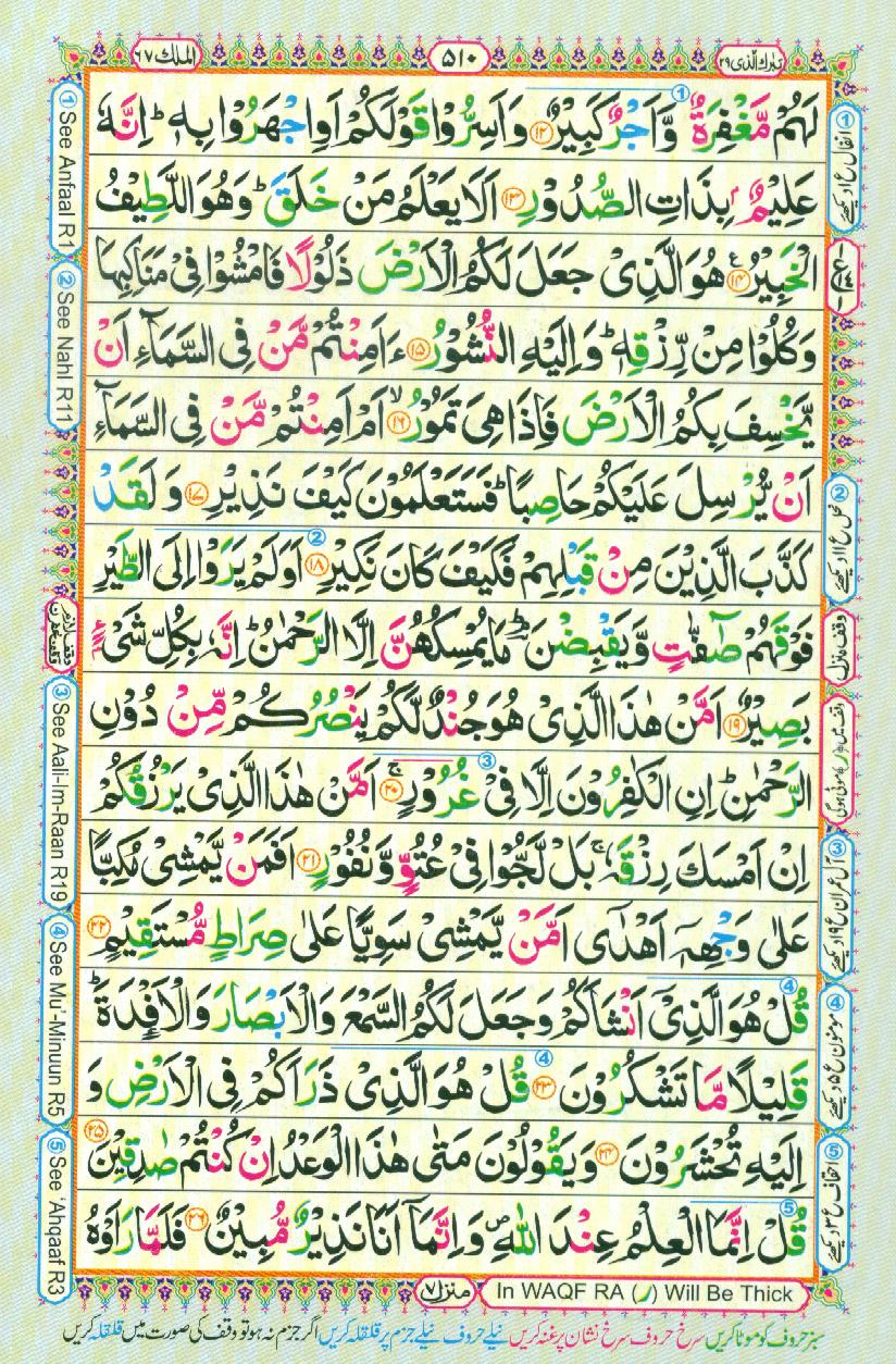 Read Al-Quran, Part / Chapter / Siparah 29 Page 510