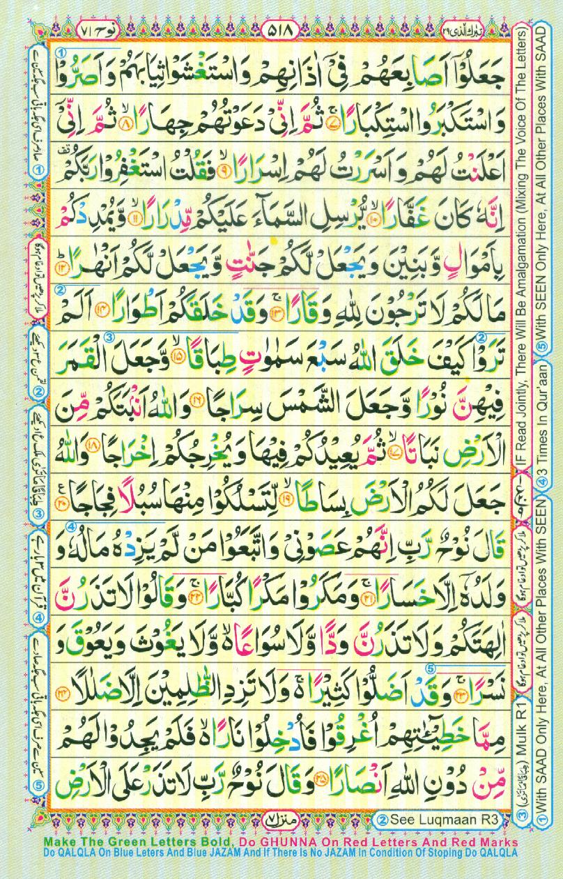 Read Al-Quran, Part / Chapter / Siparah 29 Page 518