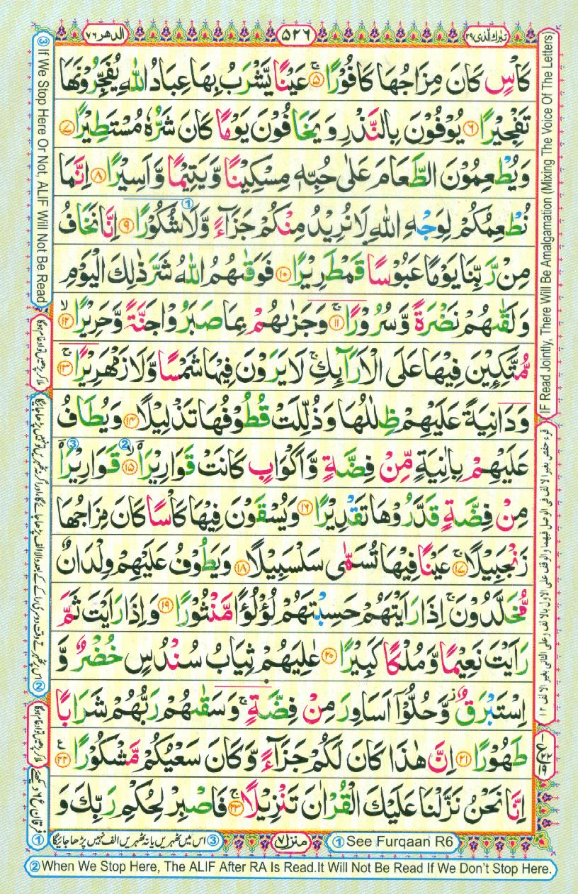 Read Al-Quran, Part / Chapter / Siparah 29 Page 526