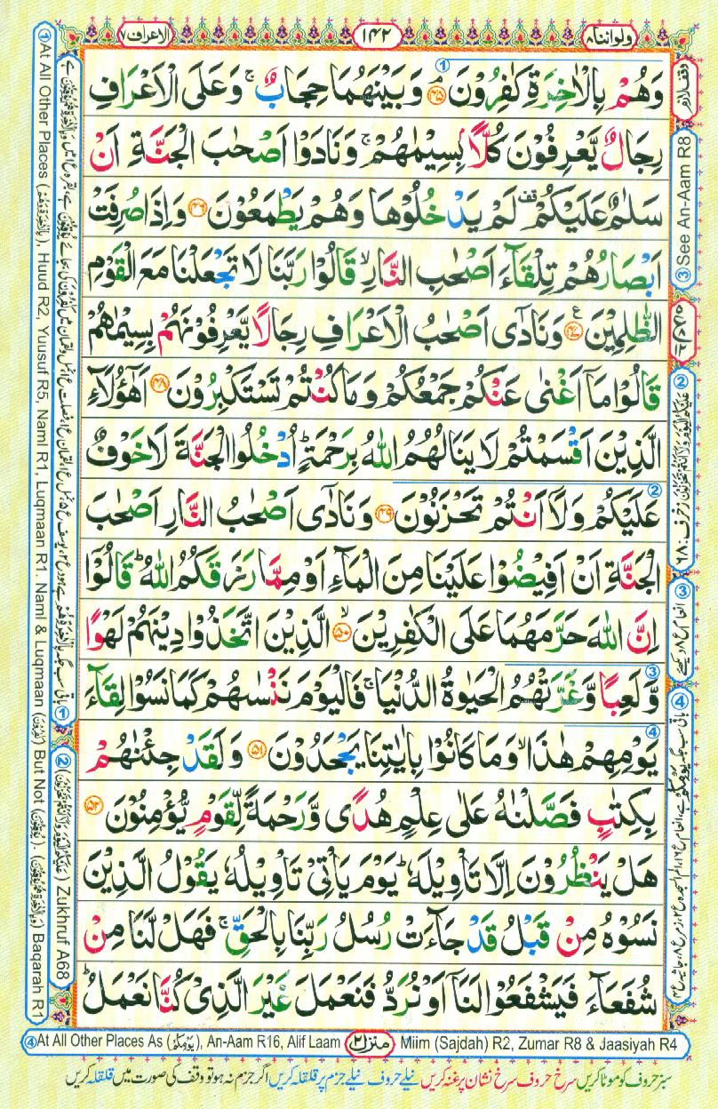 Read Al-Quran, Part / Chapter / Siparah 8 Page 142