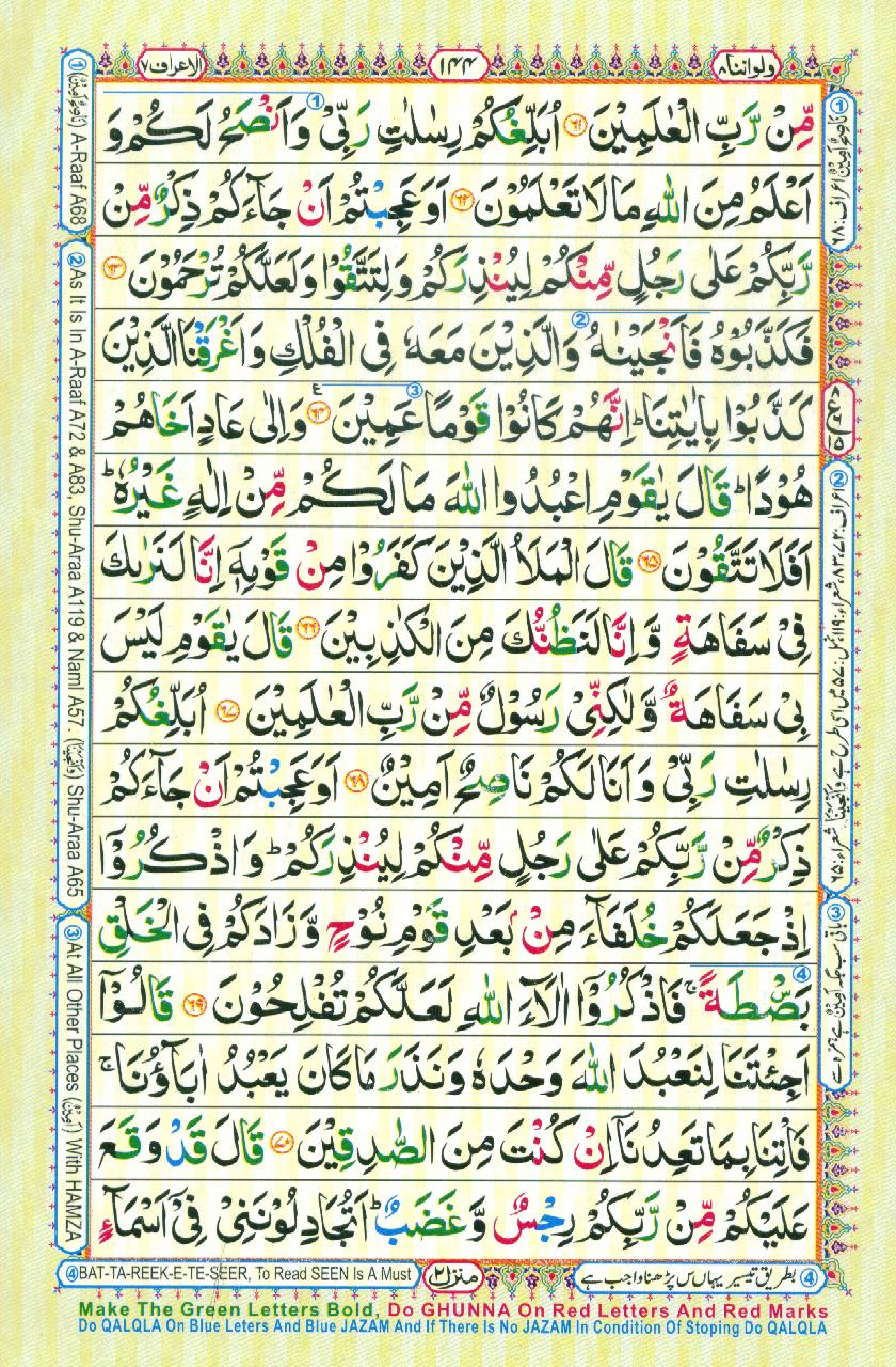 Read Al-Quran, Part / Chapter / Siparah 8 Page 144