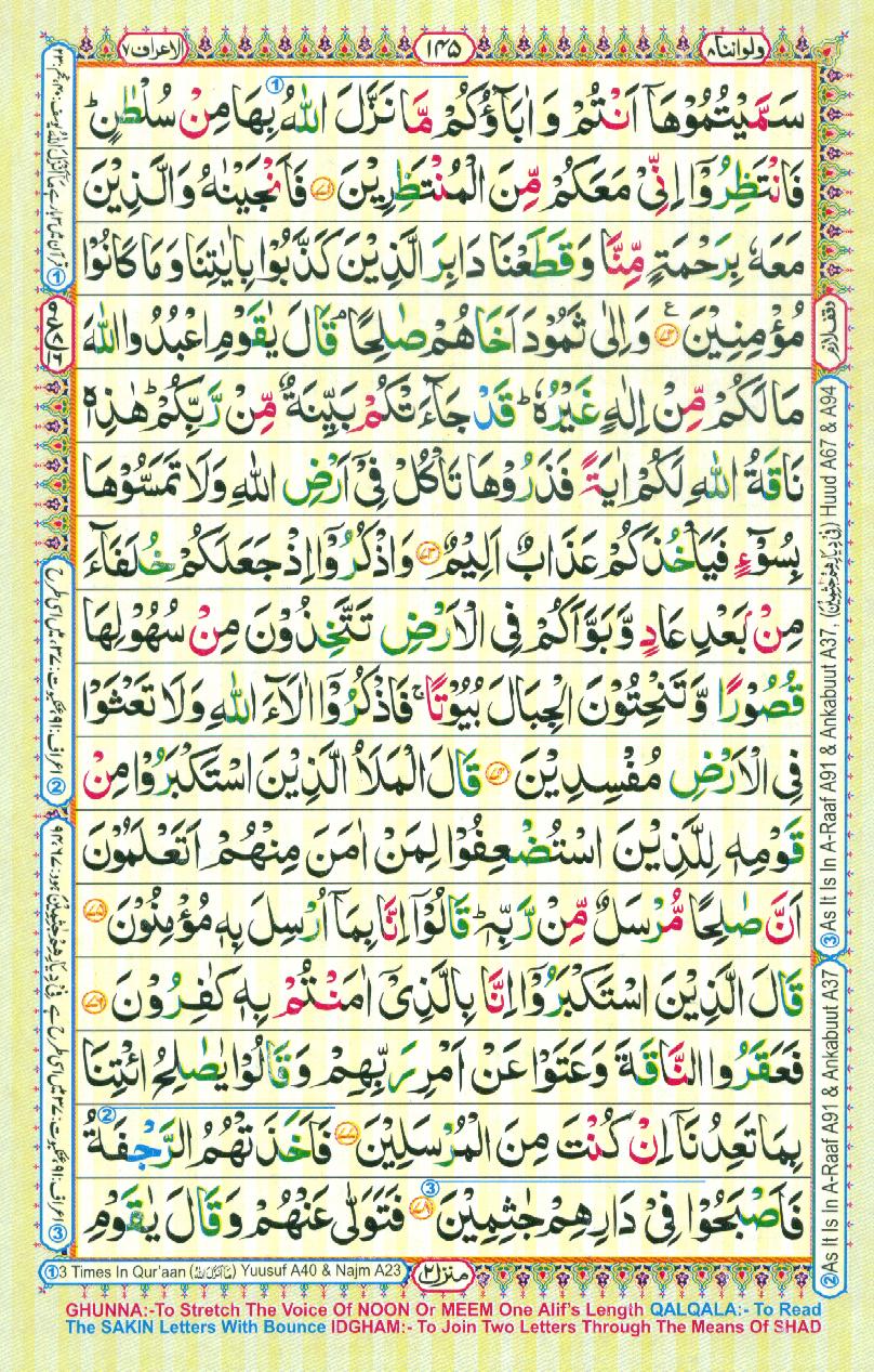 Read Al-Quran, Part / Chapter / Siparah 8 Page 145