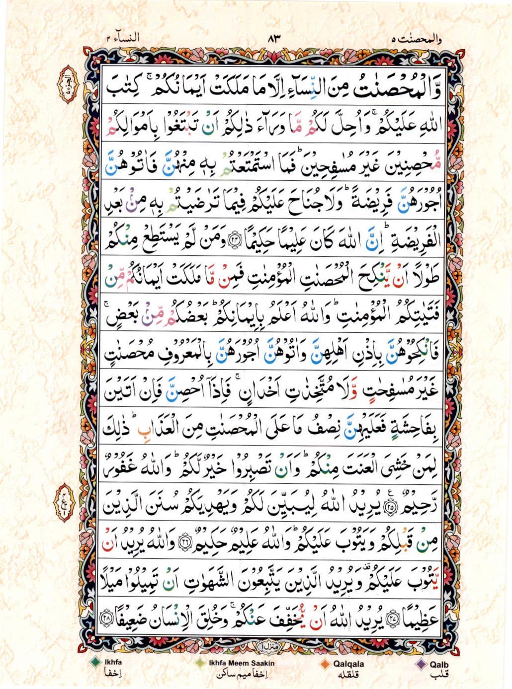 Read 15 Lines Color Coded Quran, Part / Chapter / Siparah 5 Page 83