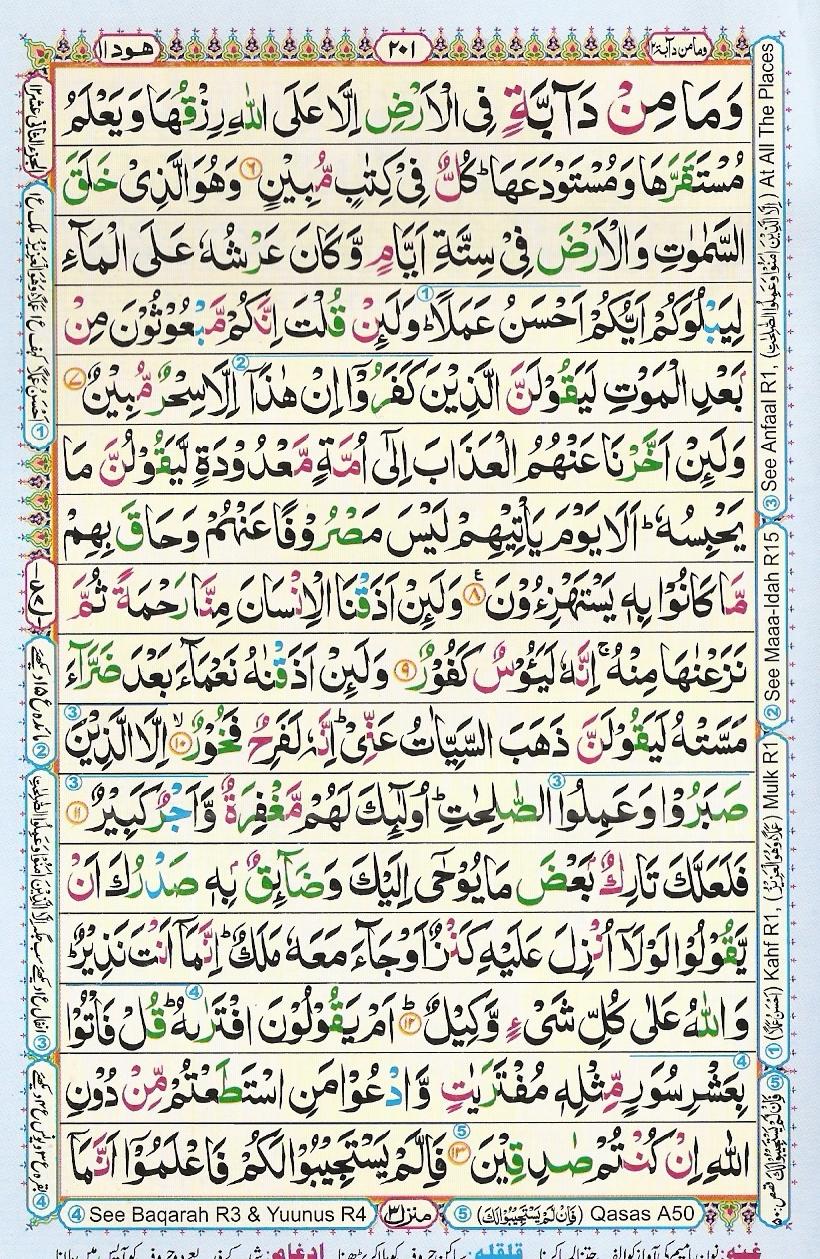 Read Al-Quran, Part / Chapter / Siparah 12 Page 201