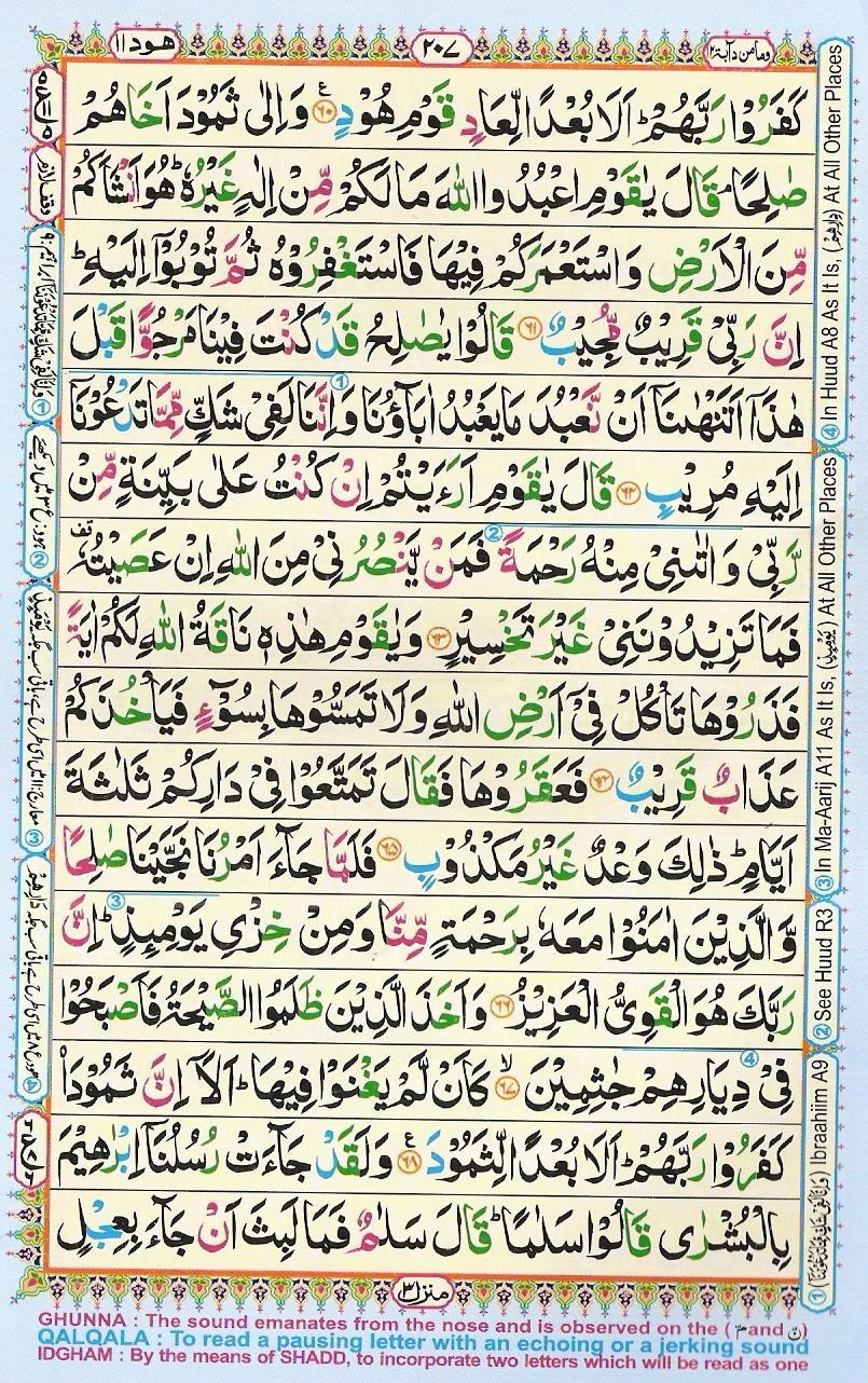 Read Al-Quran, Part / Chapter / Siparah 12 Page 207