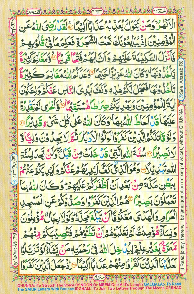 Read Al-Quran, Part / Chapter / Siparah 26 Page 463
