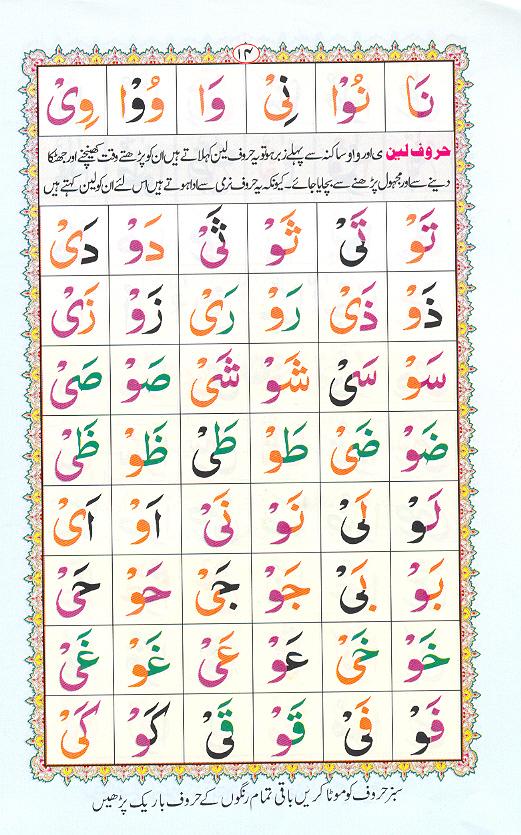 Noorani Qaidah Page Number 14
